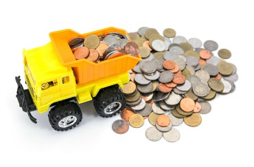 Equipment Leasing